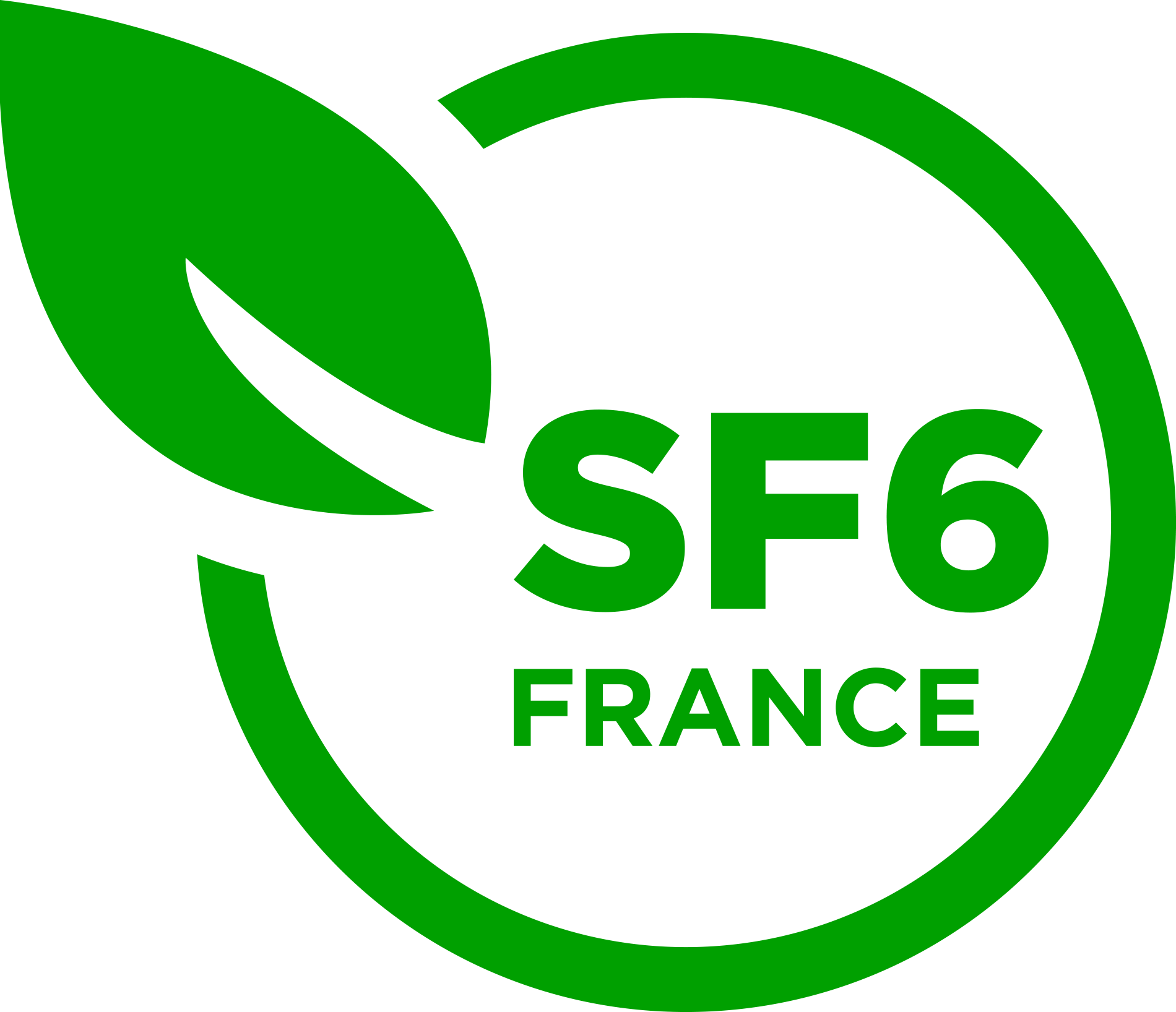 SF6 France - Pour un avenir plus sûr et plus vert